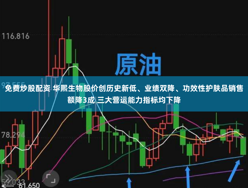 免费炒股配资 华熙生物股价创历史新低、业绩双降、功效性护肤品销售额降3成 三大营运能力指标均下降