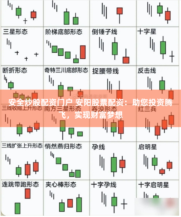 安全炒股配资门户 安阳股票配资：助您投资腾飞，实现财富梦想