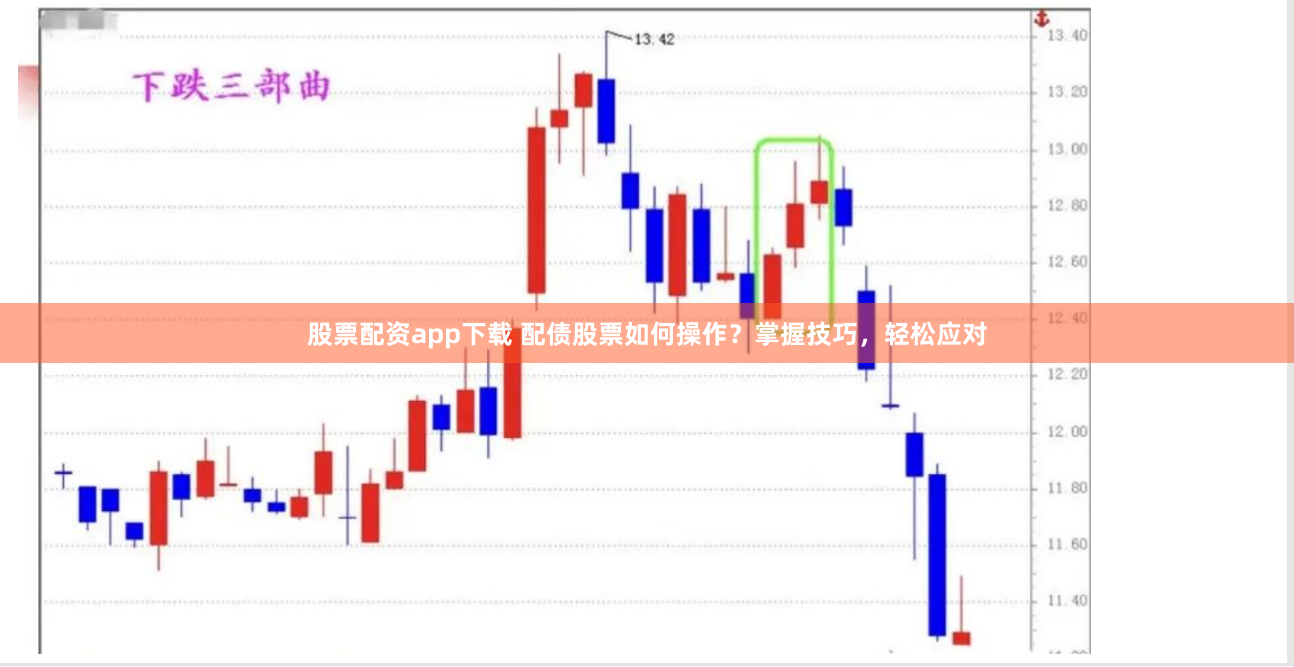 股票配资app下载 配债股票如何操作？掌握技巧，轻松应对