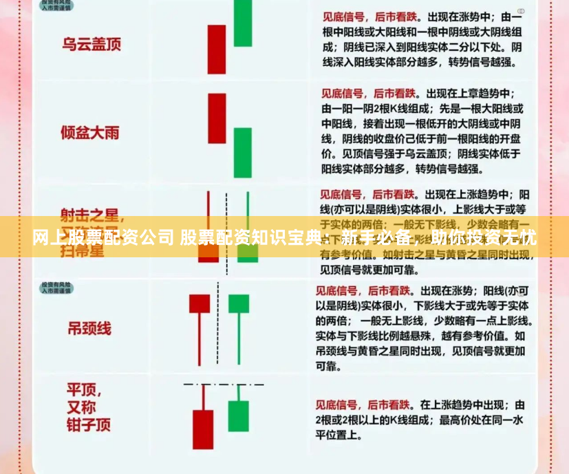 网上股票配资公司 股票配资知识宝典：新手必备，助你投资无忧