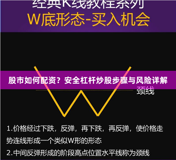 股市如何配资？安全杠杆炒股步骤与风险详解