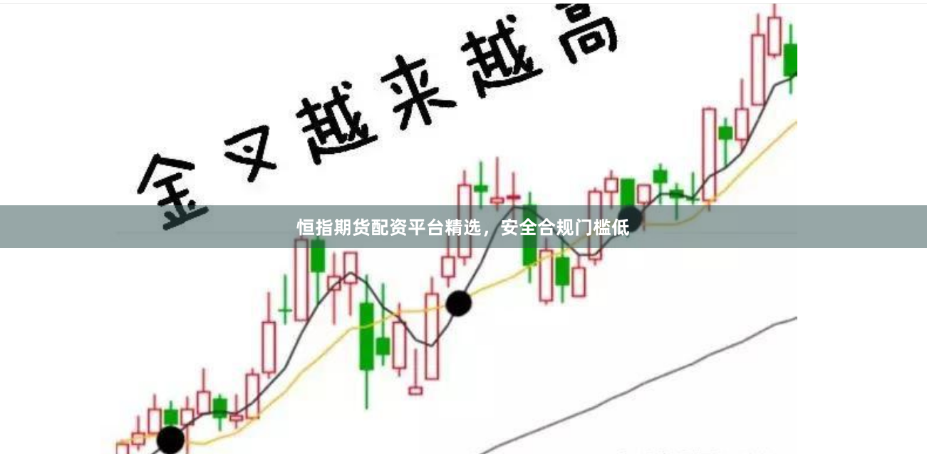 恒指期货配资平台精选，安全合规门槛低