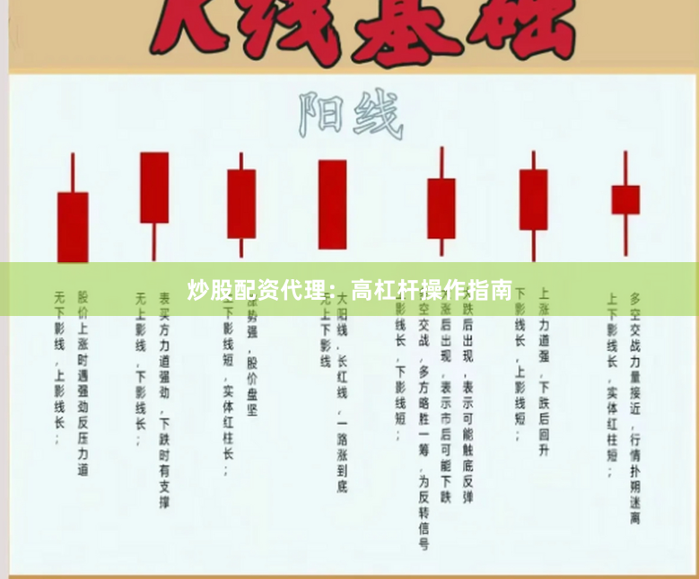 炒股配资代理：高杠杆操作指南