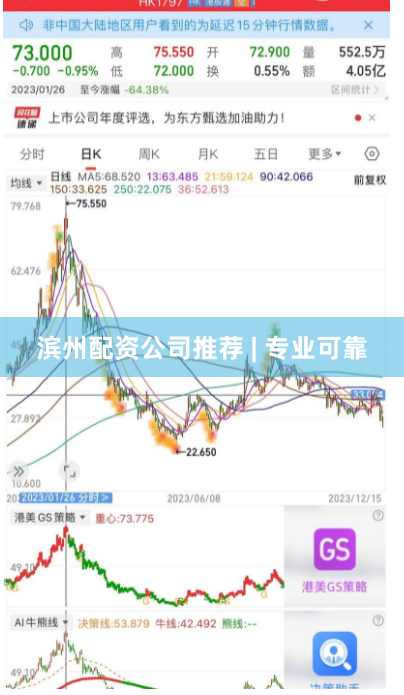 滨州配资公司推荐 | 专业可靠